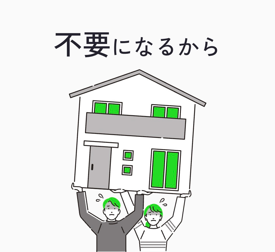 不動産が不要になったから売却したい方はこちら